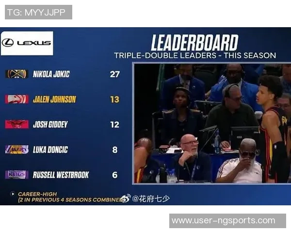 最后5分钟逆转关键球员数据分析：弗拉格领衔申京库里KD表现抢眼